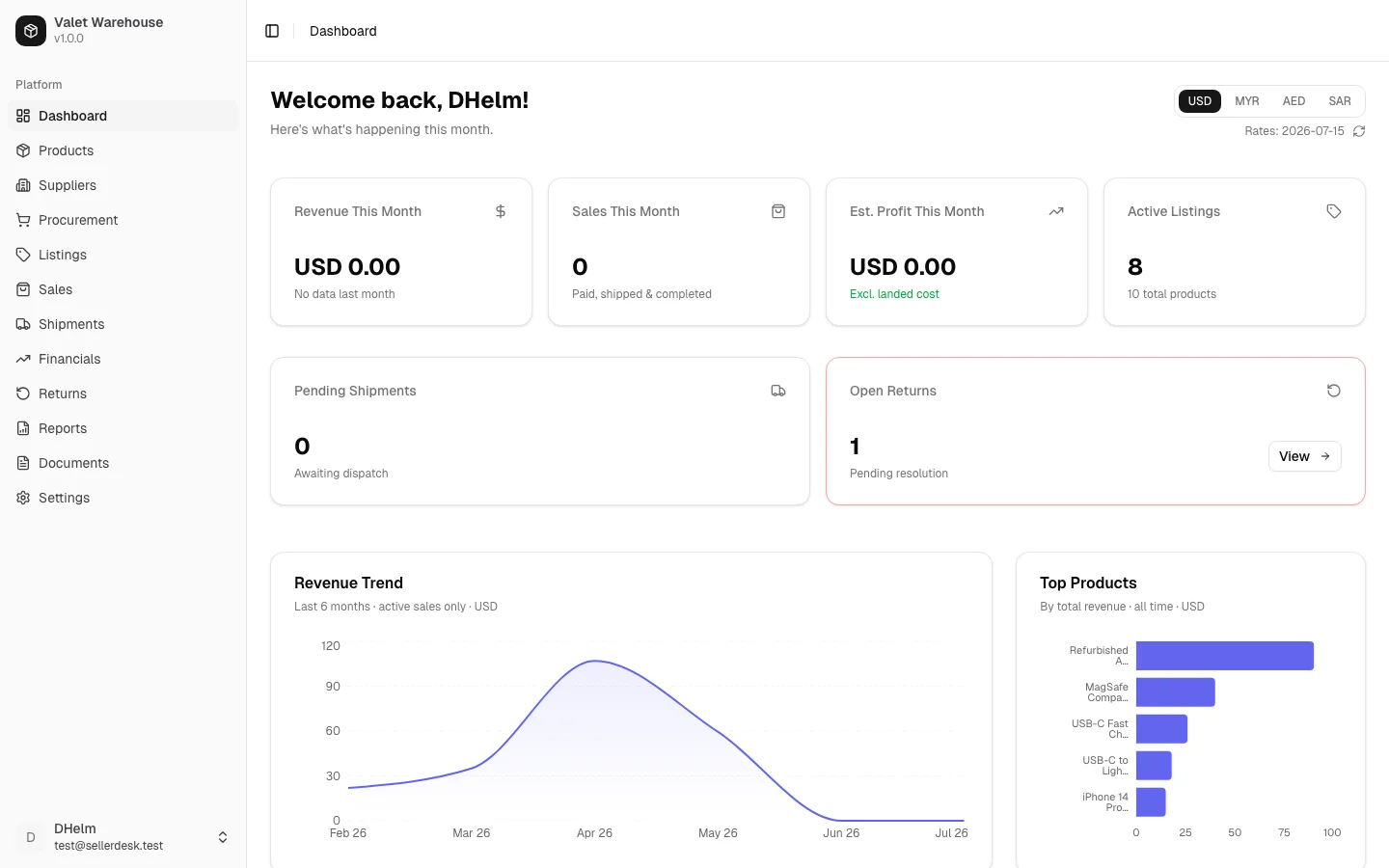 SaaS Platform